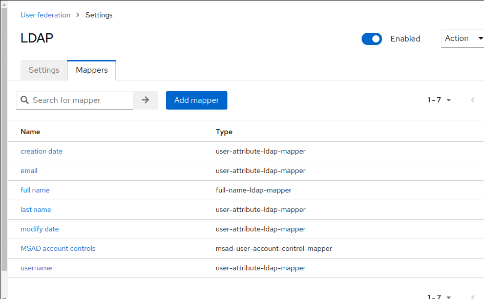 Keycloak firstname field mapper